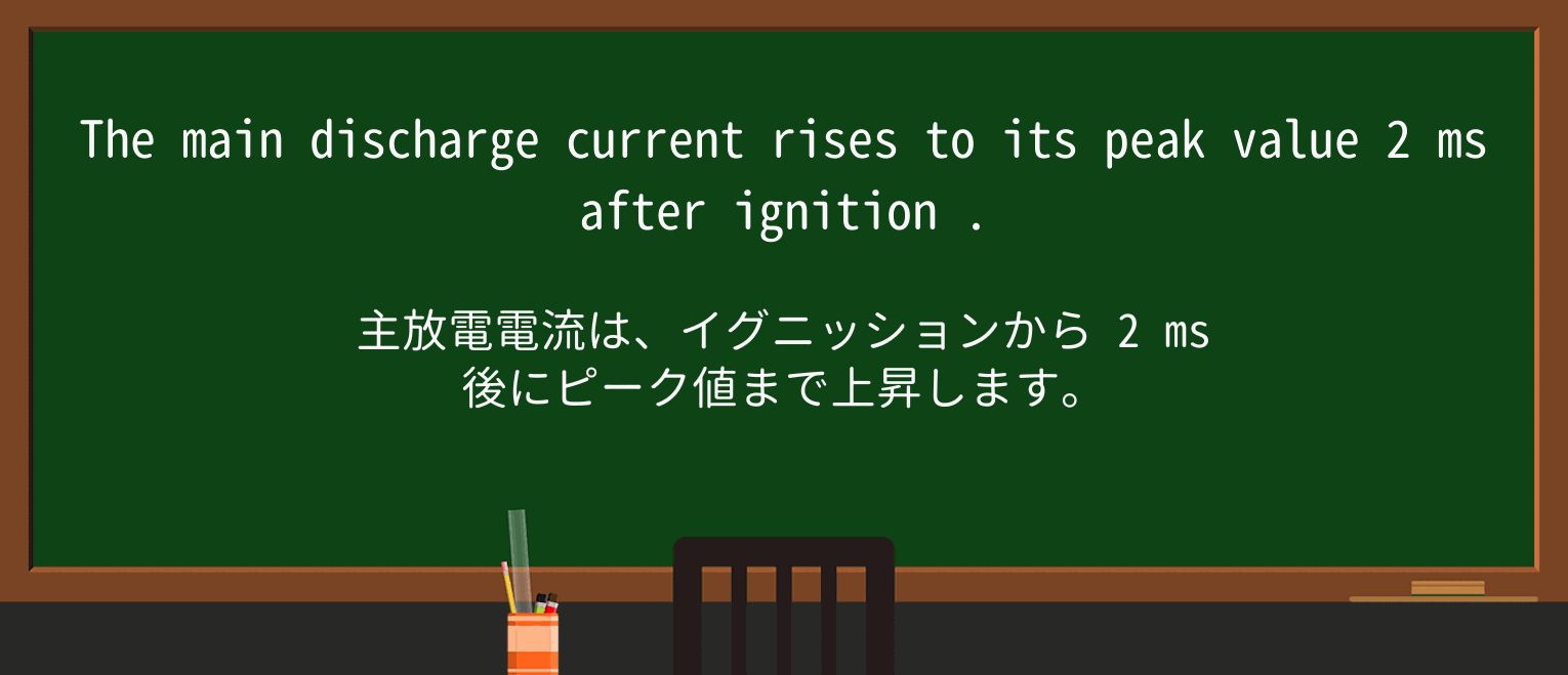 【英単語】ignitionを徹底解説!意味、使い方、例文、読み方 ・例文2