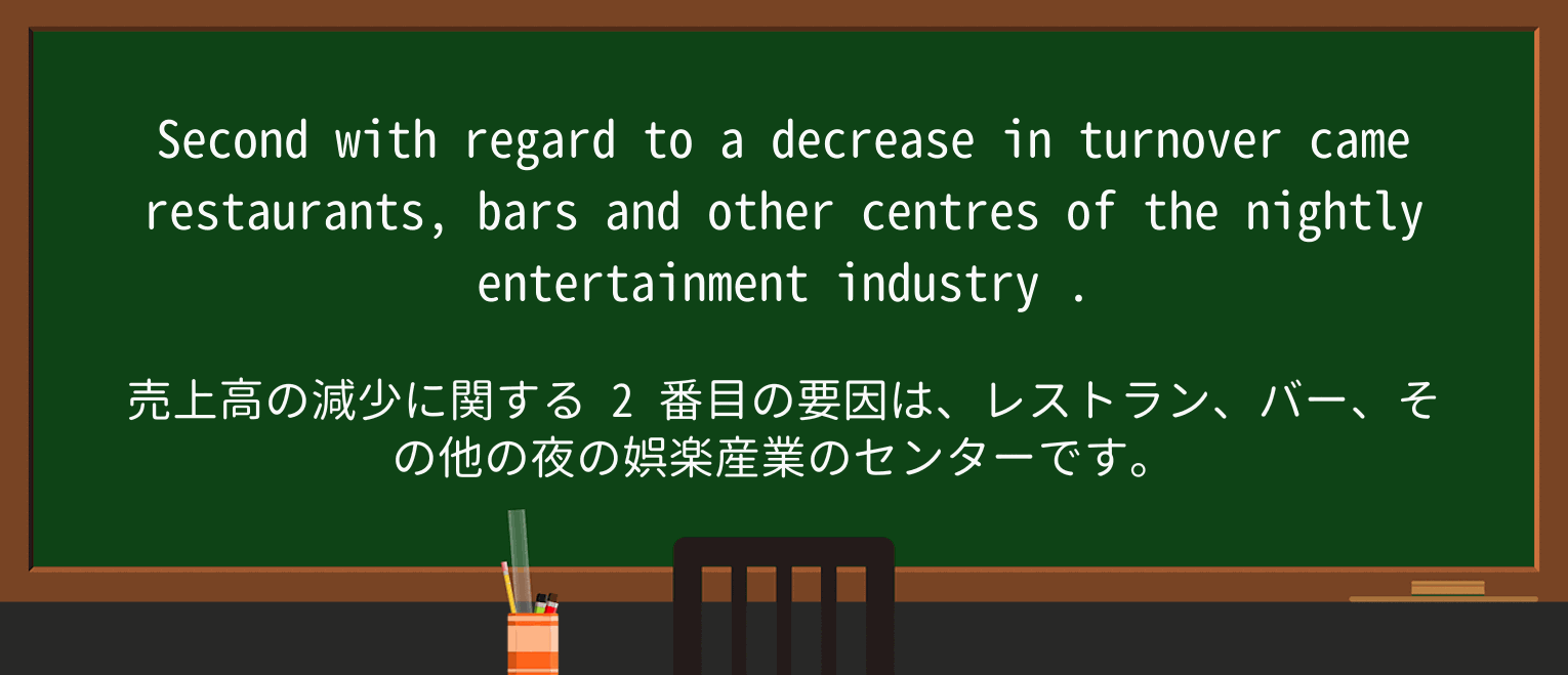 【英単語】industryを徹底解説!意味、使い方、例文、読み方 ・例文2