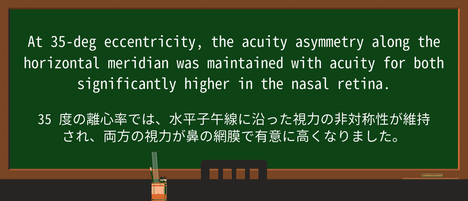 【英単語】acuityを徹底解説!意味、使い方、例文、読み方 ・例文3