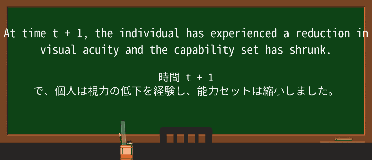 【英単語】acuityを徹底解説!意味、使い方、例文、読み方 ・例文4