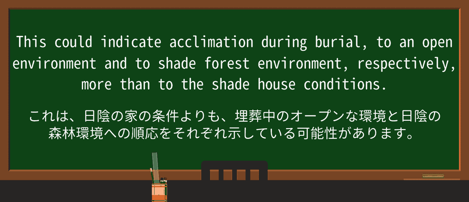 【英単語】acclimationを徹底解説!意味、使い方、例文、読み方 ・例文3