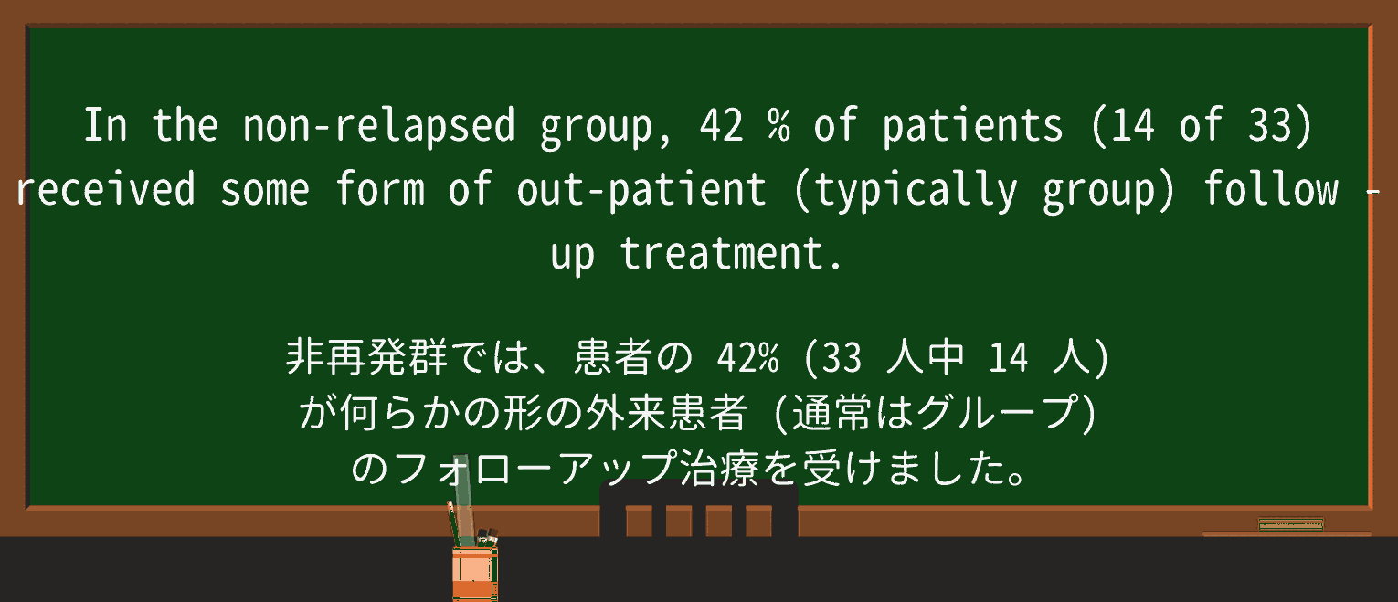【英単語】follow-upを徹底解説!意味、使い方、例文、読み方 ・例文4