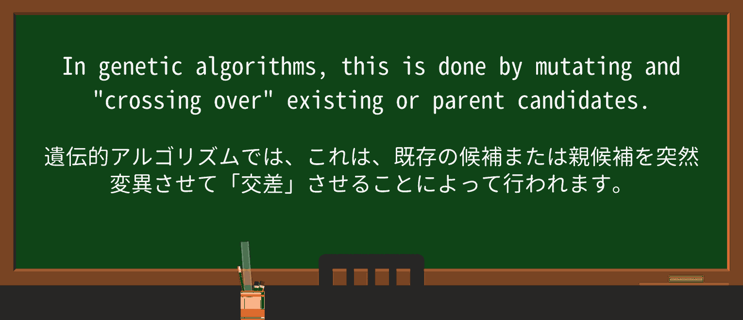 【英単語】mutateを徹底解説!意味、使い方、例文、読み方 ・例文2