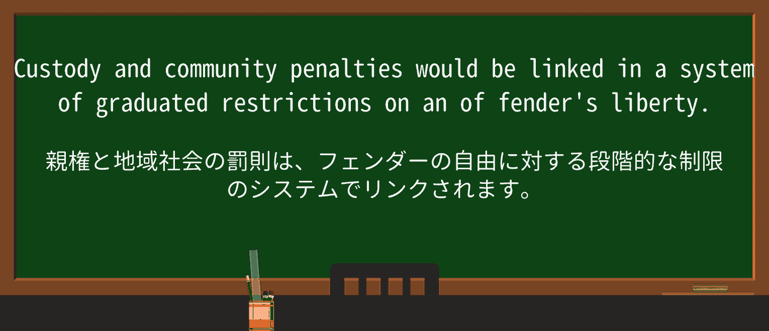【英単語】fenderを徹底解説!意味、使い方、例文、読み方 ・例文4