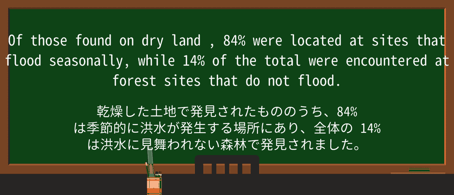 【英単語】dry-landを徹底解説!意味、使い方、例文、読み方 ・例文4