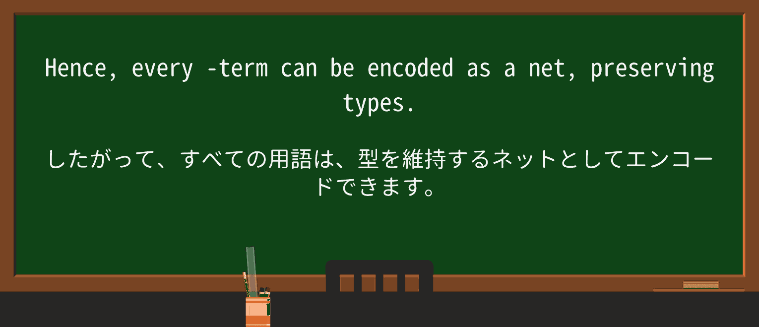 【英単語】preservingを徹底解説!意味、使い方、例文、読み方 ・例文3