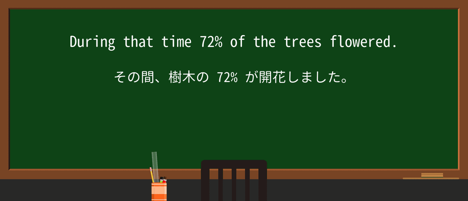 【英単語】flowerを徹底解説!意味、使い方、例文、読み方 ・例文4