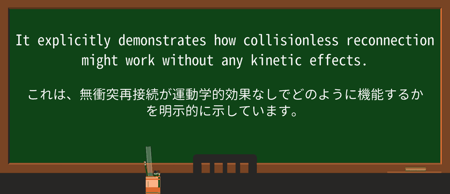 【英単語】kineticを徹底解説!意味、使い方、例文、読み方 ・例文3