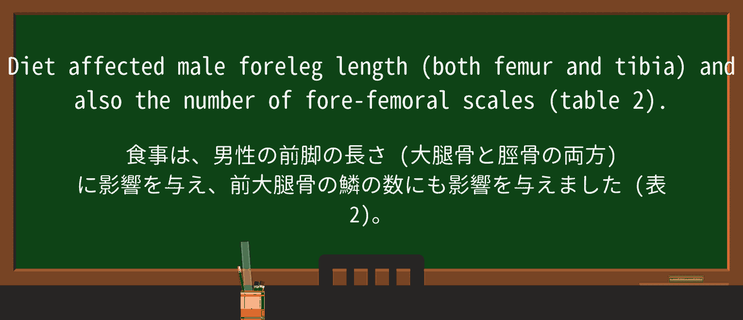 【英単語】forelegを徹底解説!意味、使い方、例文、読み方 ・例文1