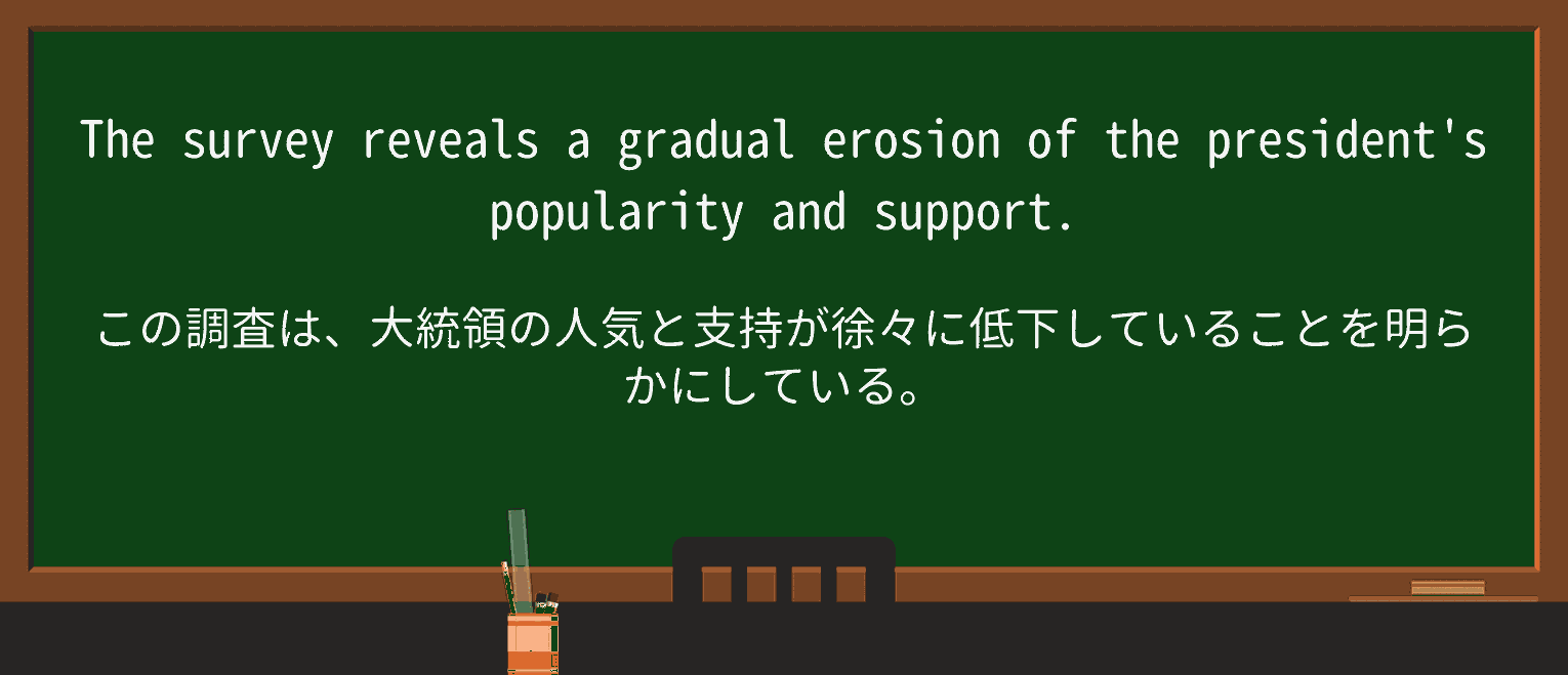 【英単語】erosionを徹底解説!意味、使い方、例文、読み方 ・例文1