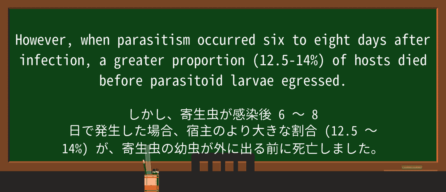 【英単語】egressを徹底解説!意味、使い方、例文、読み方 ・例文2