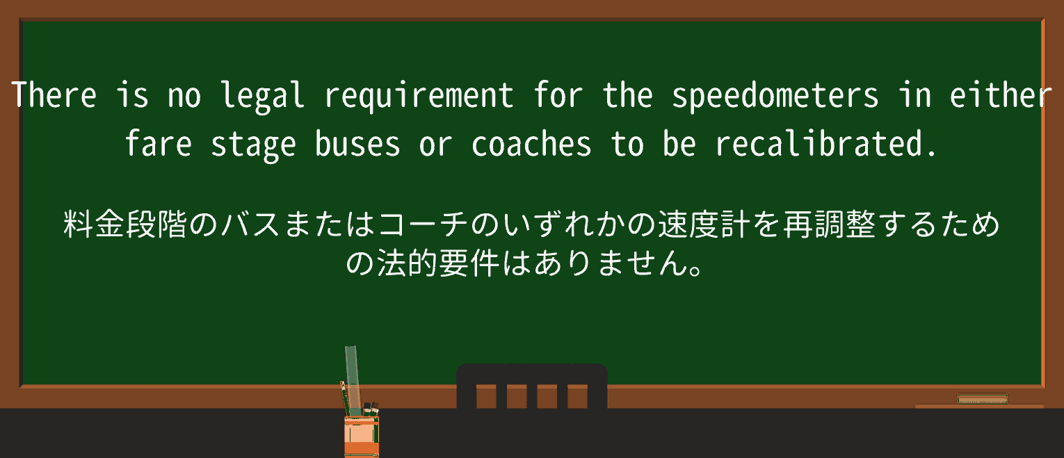 【英単語】recalibrateを徹底解説!意味、使い方、例文、読み方 ・例文4