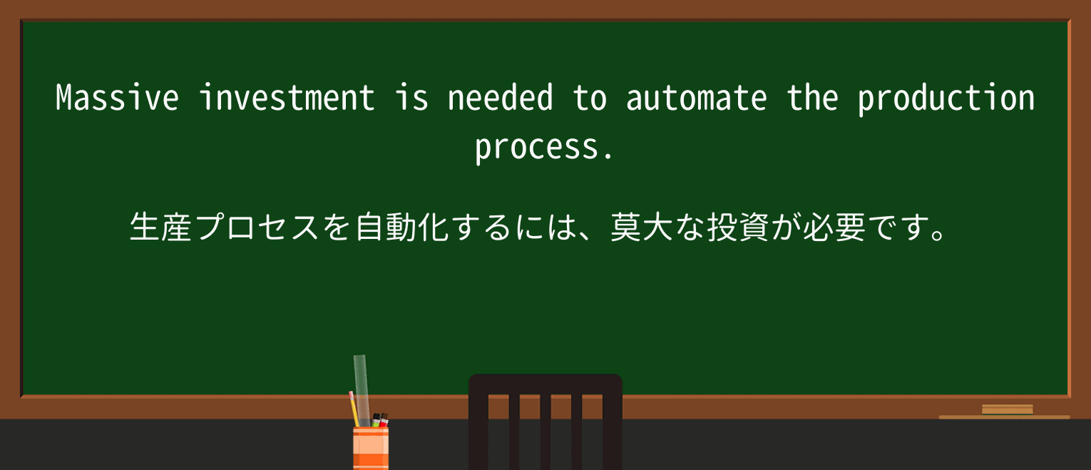 【英単語】automateを徹底解説!意味、使い方、例文、読み方 ・例文1