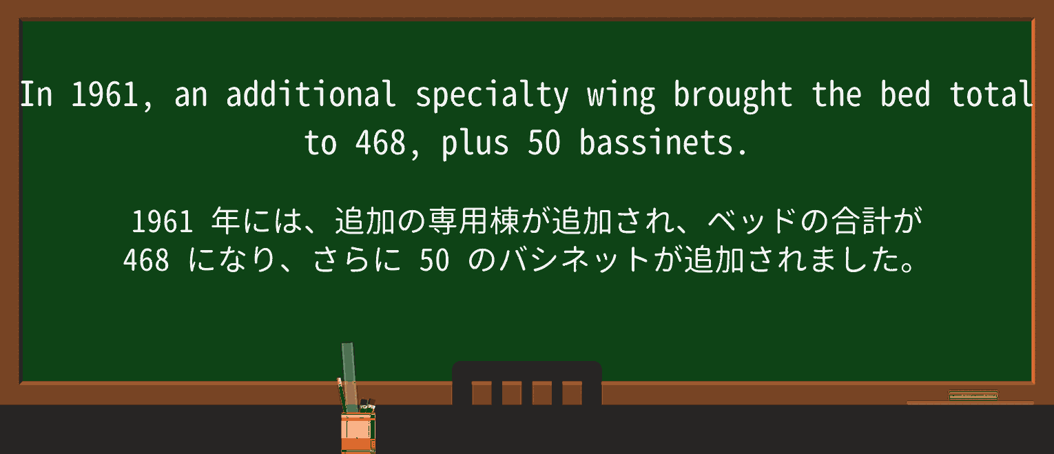 【英単語】bassinetを徹底解説!意味、使い方、例文、読み方 ・例文2