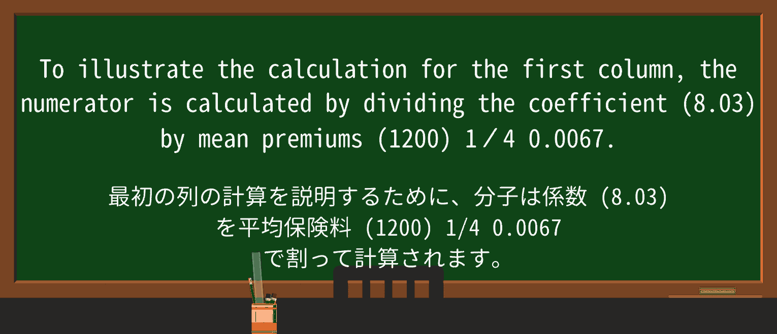【英単語】numeratorを徹底解説!意味、使い方、例文、読み方 ・例文3