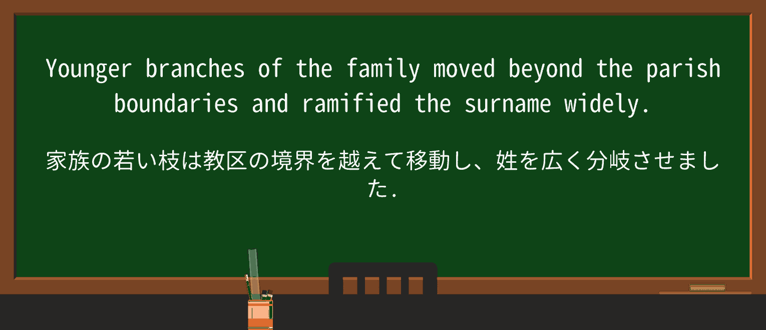 【英単語】ramifyを徹底解説!意味、使い方、例文、読み方 ・例文1
