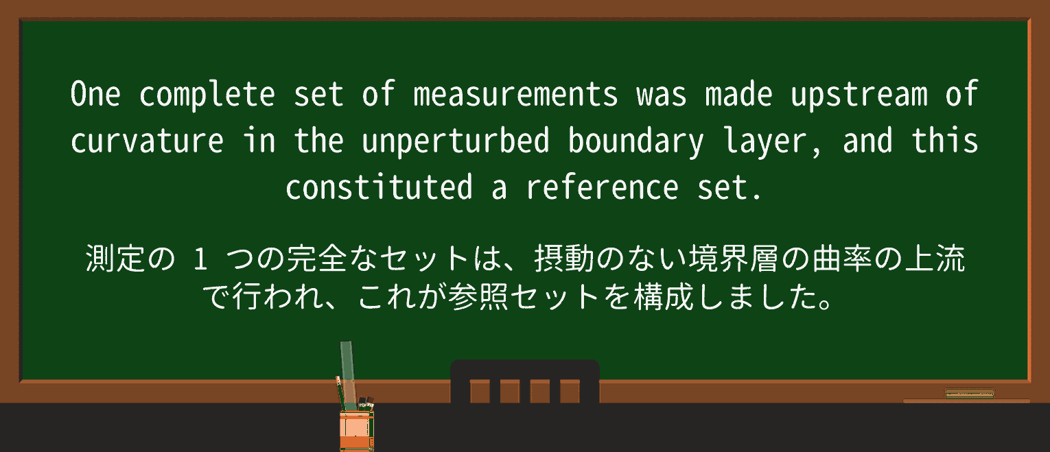 【英単語】curvatureを徹底解説!意味、使い方、例文、読み方 ・例文4