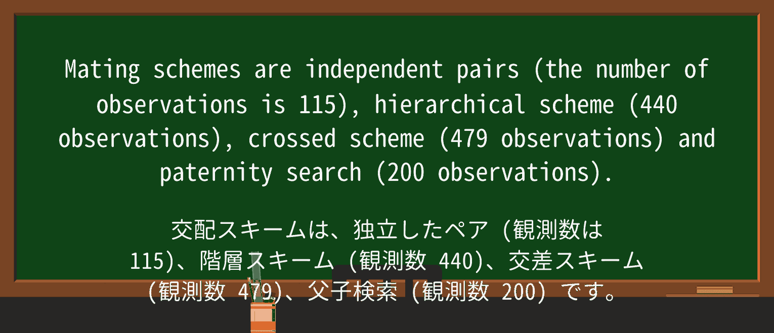 【英単語】paternityを徹底解説!意味、使い方、例文、読み方 ・例文2