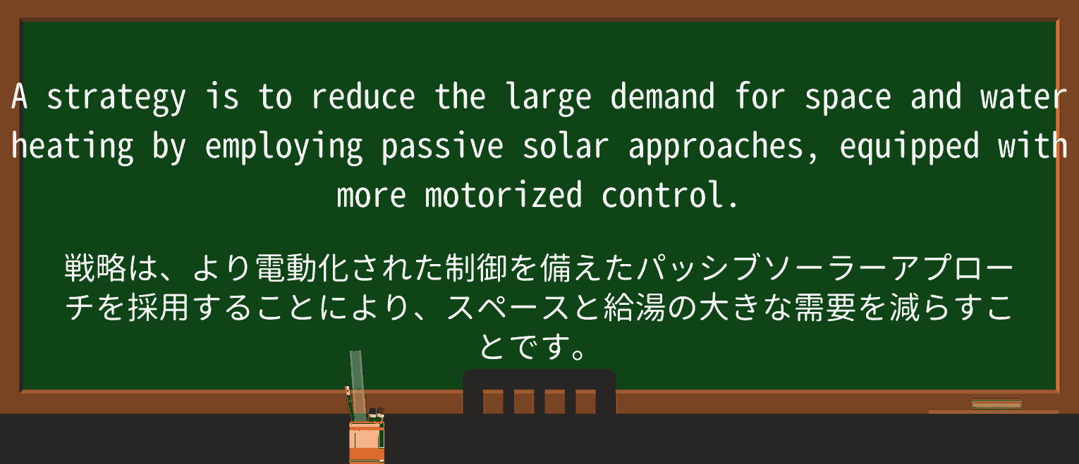 【英単語】motorizedを徹底解説!意味、使い方、例文、読み方 ・例文2
