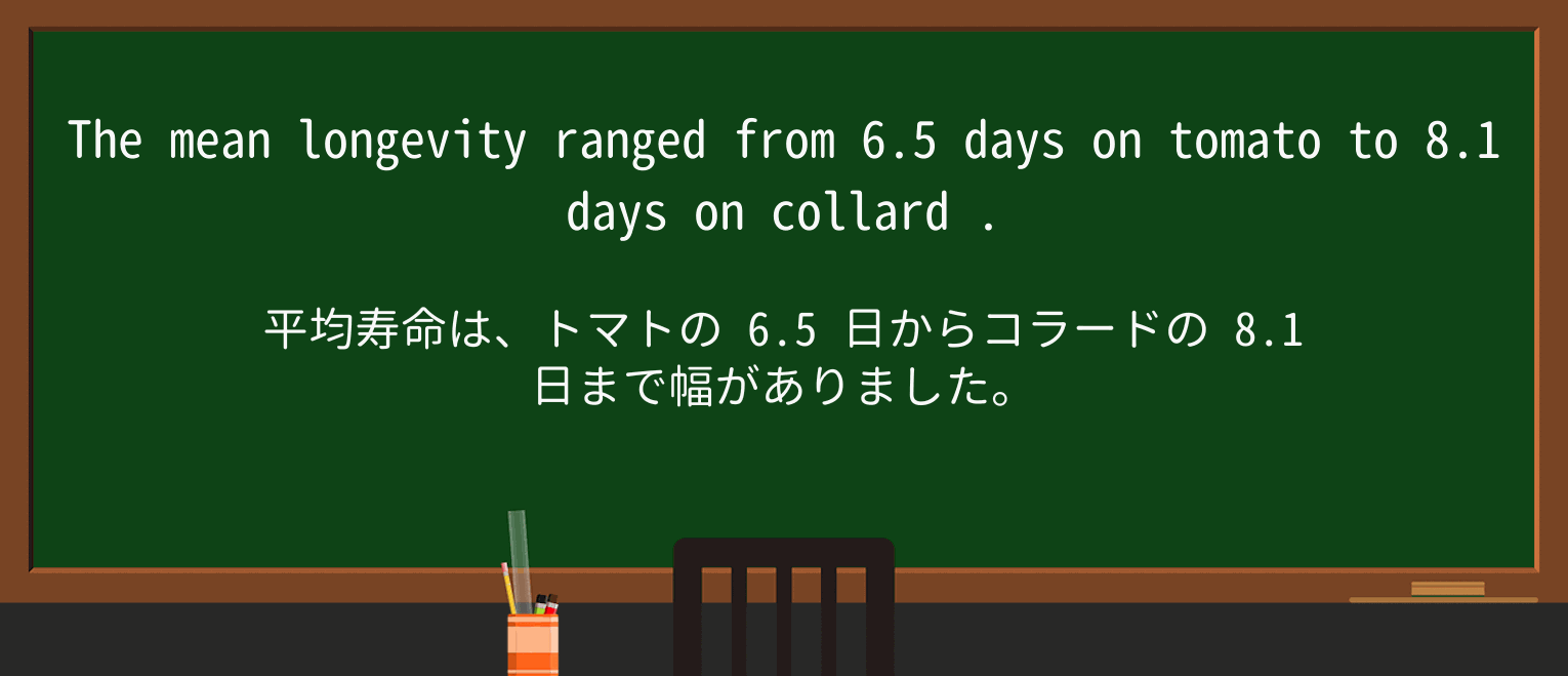 【英単語】collardを徹底解説!意味、使い方、例文、読み方 ・例文2