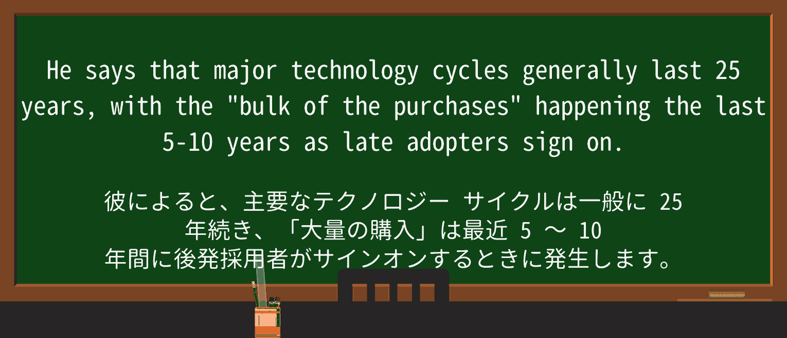 【英単語】late-adopterを徹底解説!意味、使い方、例文、読み方 ・例文2