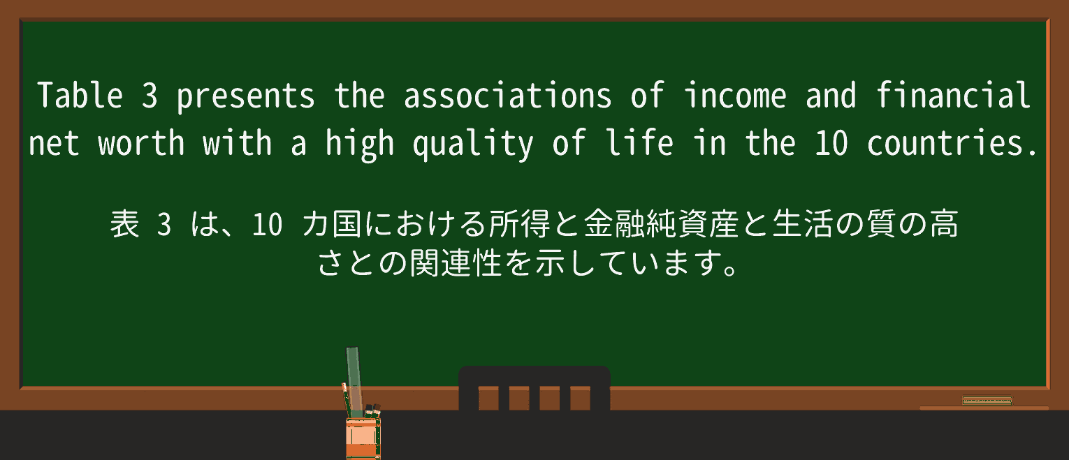 【英単語】net-worthを徹底解説!意味、使い方、例文、読み方 ・例文4
