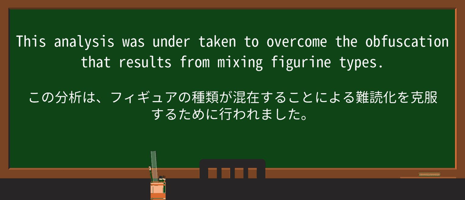 【英単語】obfuscationを徹底解説!意味、使い方、例文、読み方 ・例文5