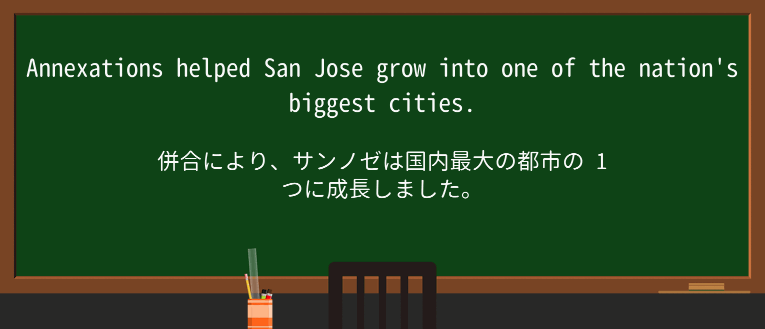 【英単語】annexationを徹底解説!意味、使い方、例文、読み方 ・例文1
