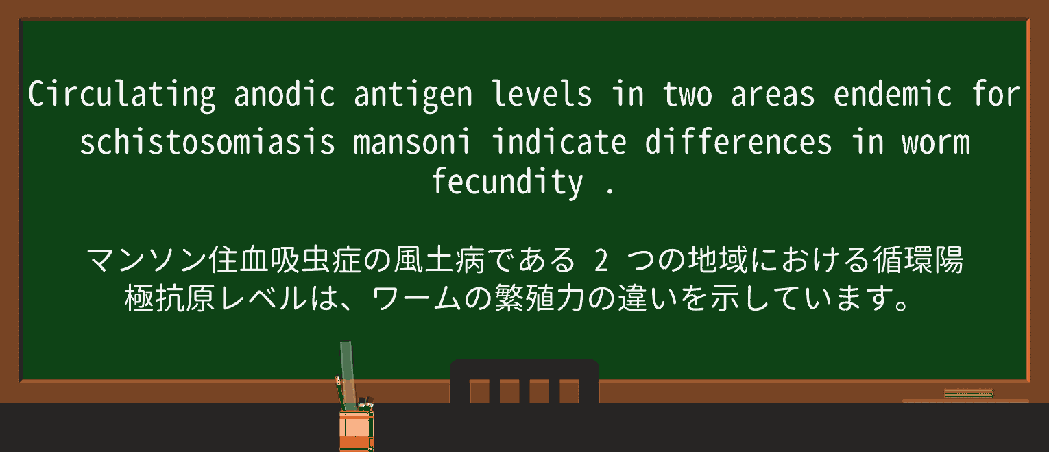 【英単語】fecundityを徹底解説!意味、使い方、例文、読み方 ・例文4