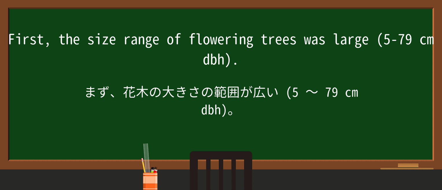 【英単語】flowerを徹底解説!意味、使い方、例文、読み方 ・例文2