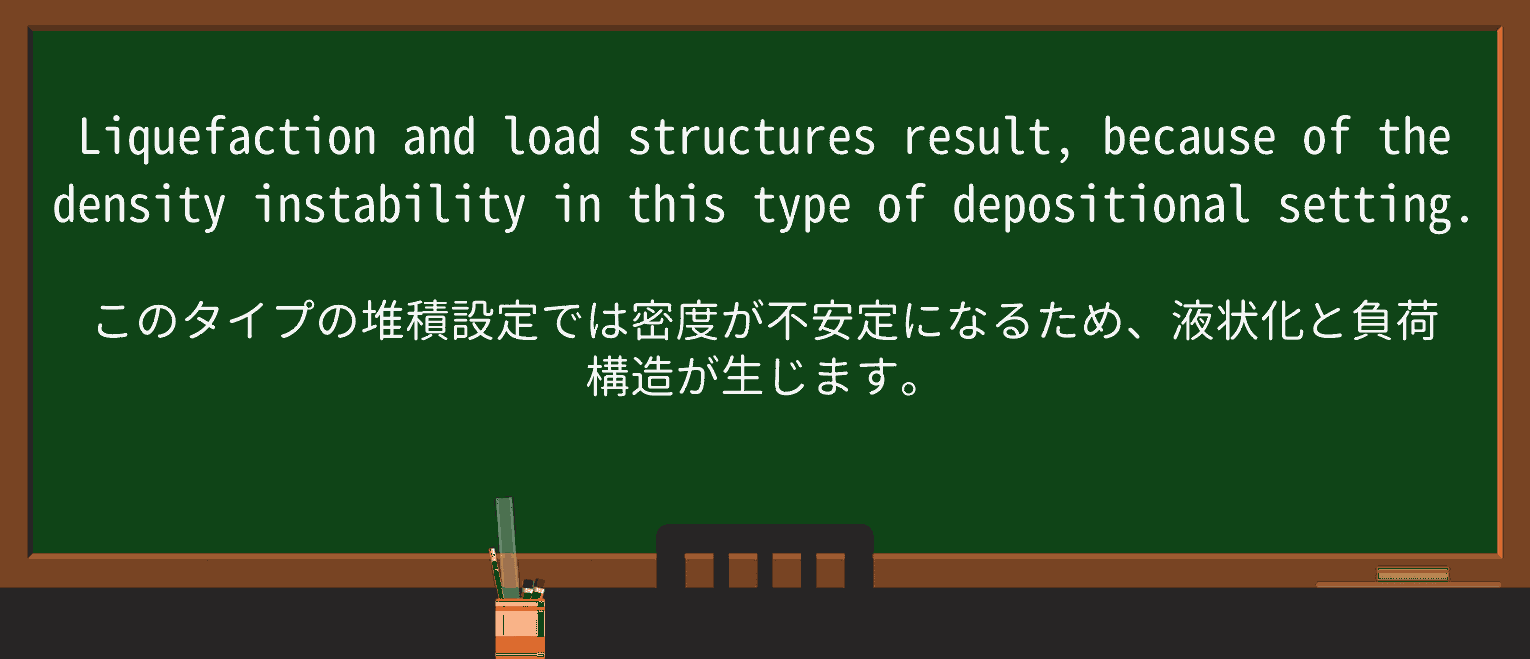 【英単語】liquefactionを徹底解説!意味、使い方、例文、読み方 ・例文2