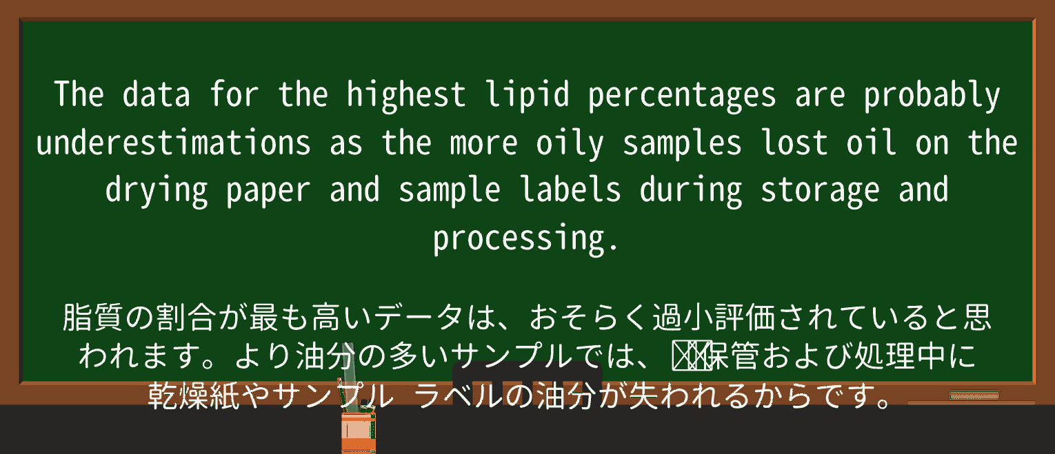 【英単語】oilyを徹底解説!意味、使い方、例文、読み方 ・例文3