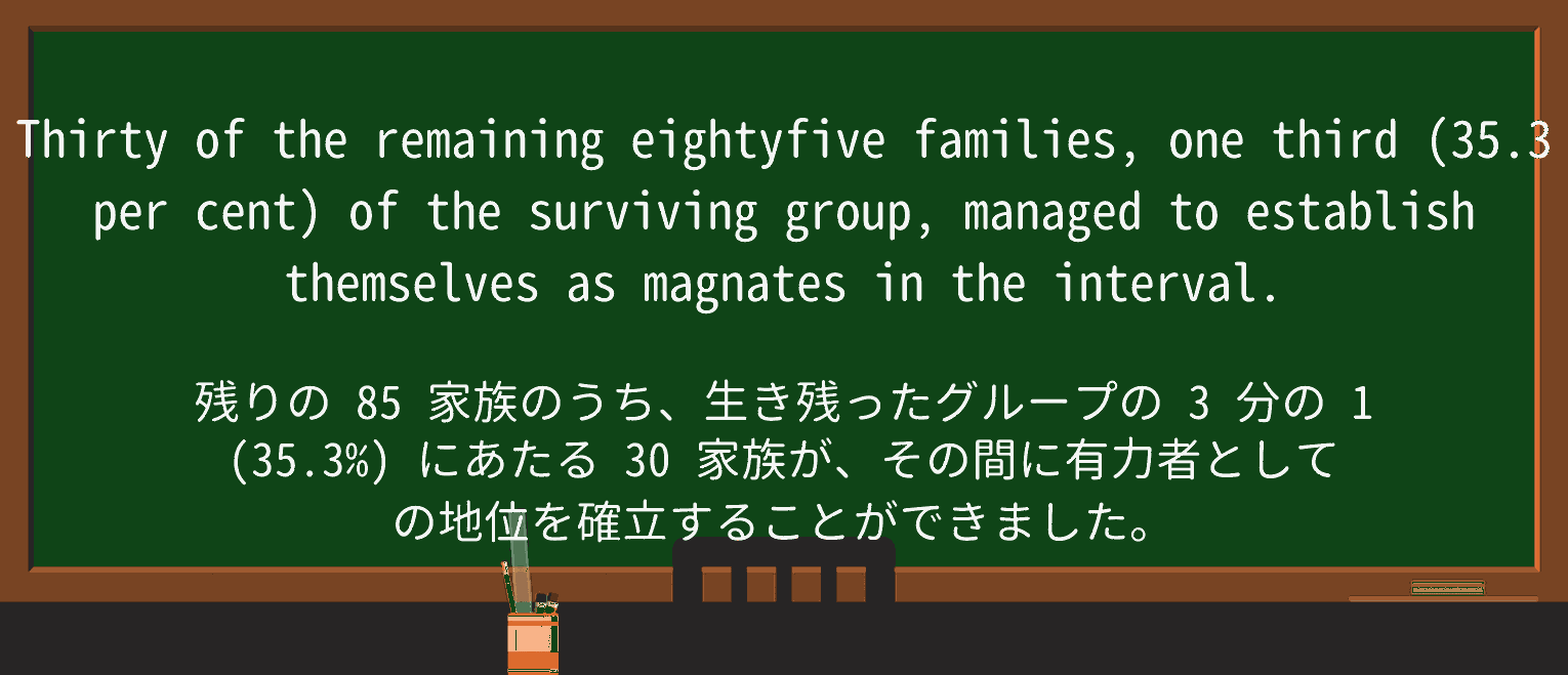 【英単語】magnateを徹底解説!意味、使い方、例文、読み方 ・例文2