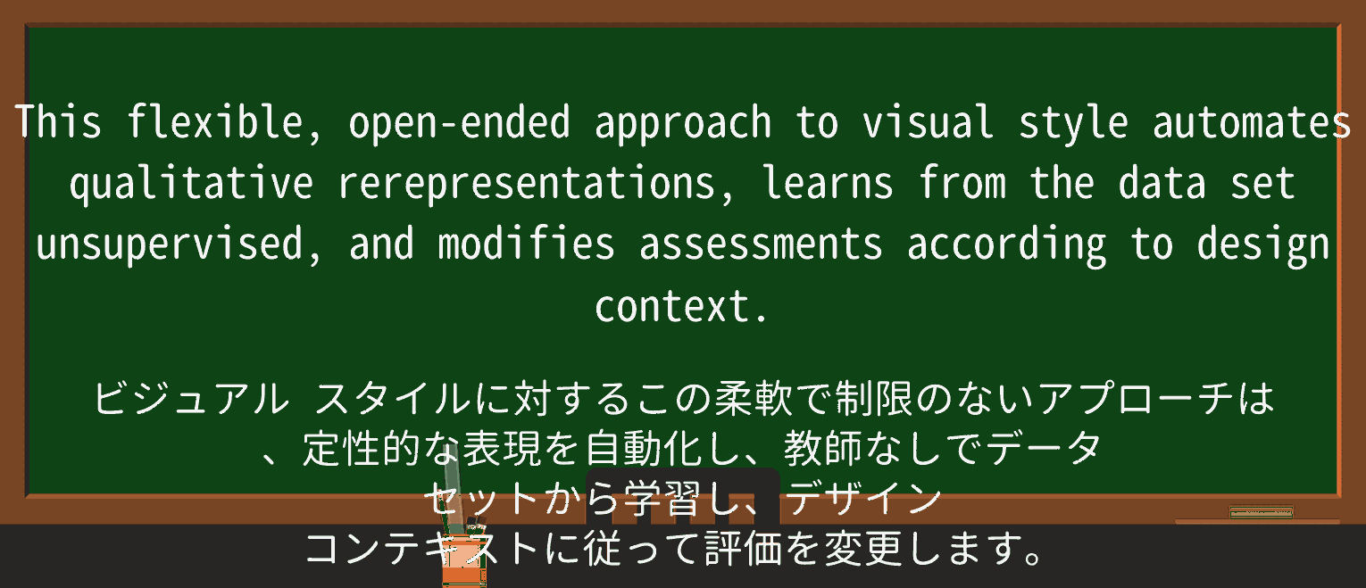 【英単語】automateを徹底解説!意味、使い方、例文、読み方 ・例文4