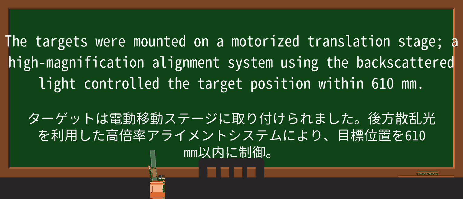 【英単語】motorizedを徹底解説!意味、使い方、例文、読み方 ・例文3