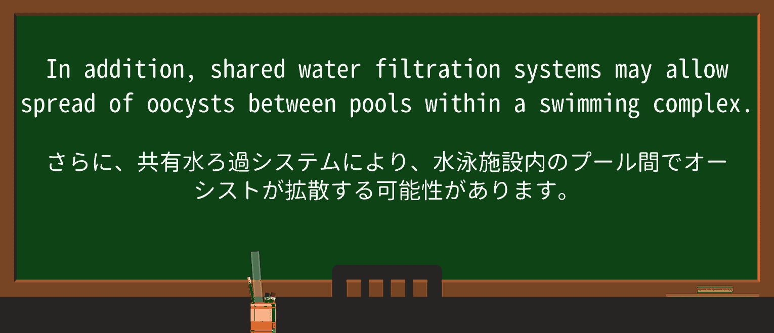 【英単語】filtrationを徹底解説!意味、使い方、例文、読み方 ・例文2
