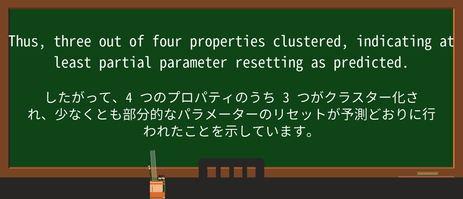 【英単語】resetを徹底解説!意味、使い方、例文、読み方 ・例文4
