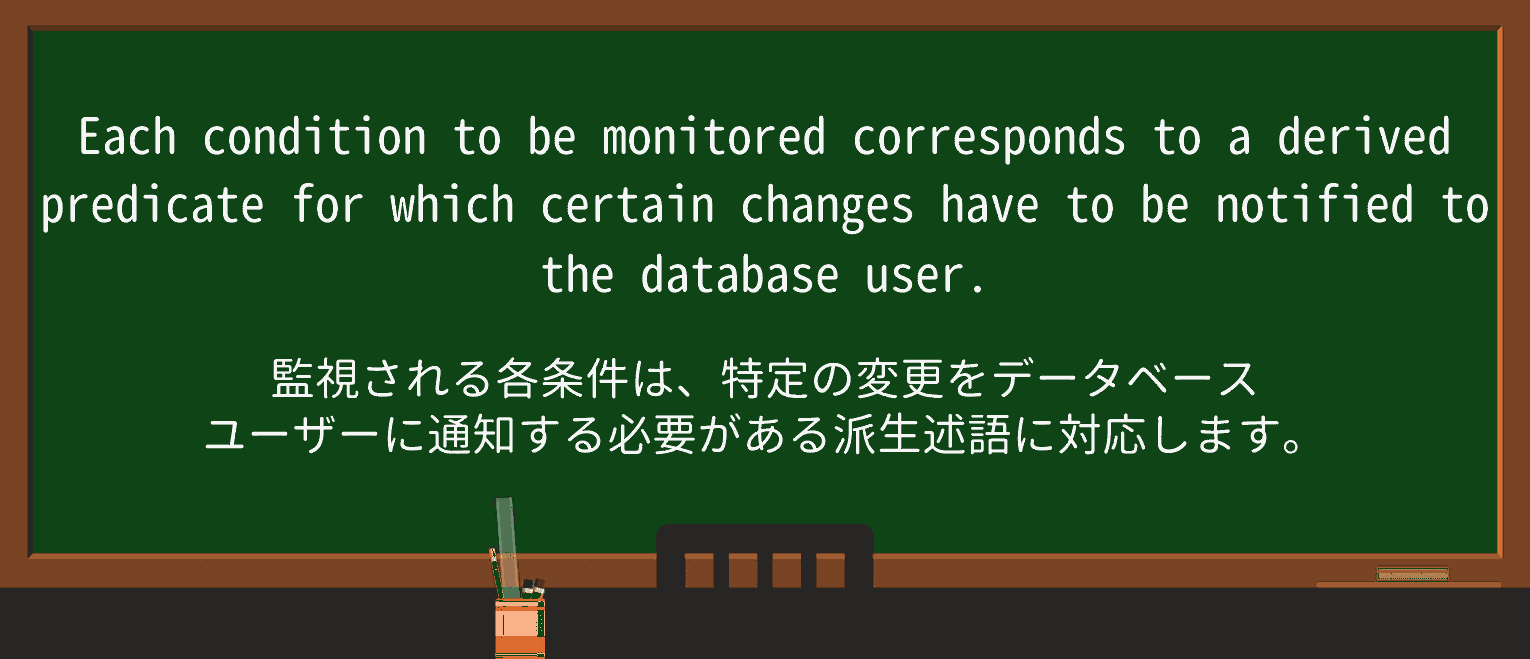 【英単語】notifyを徹底解説!意味、使い方、例文、読み方 ・例文2