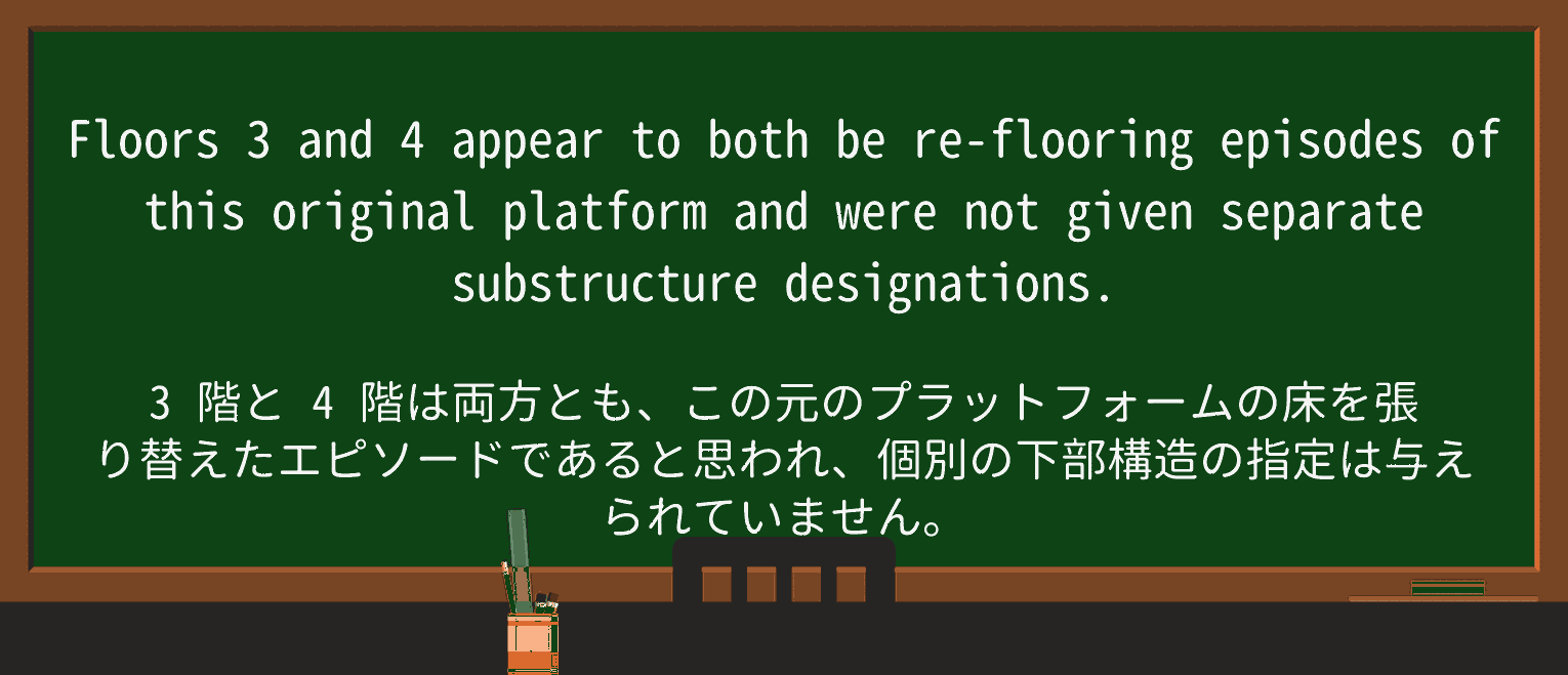 【英単語】designationを徹底解説!意味、使い方、例文、読み方 ・例文3