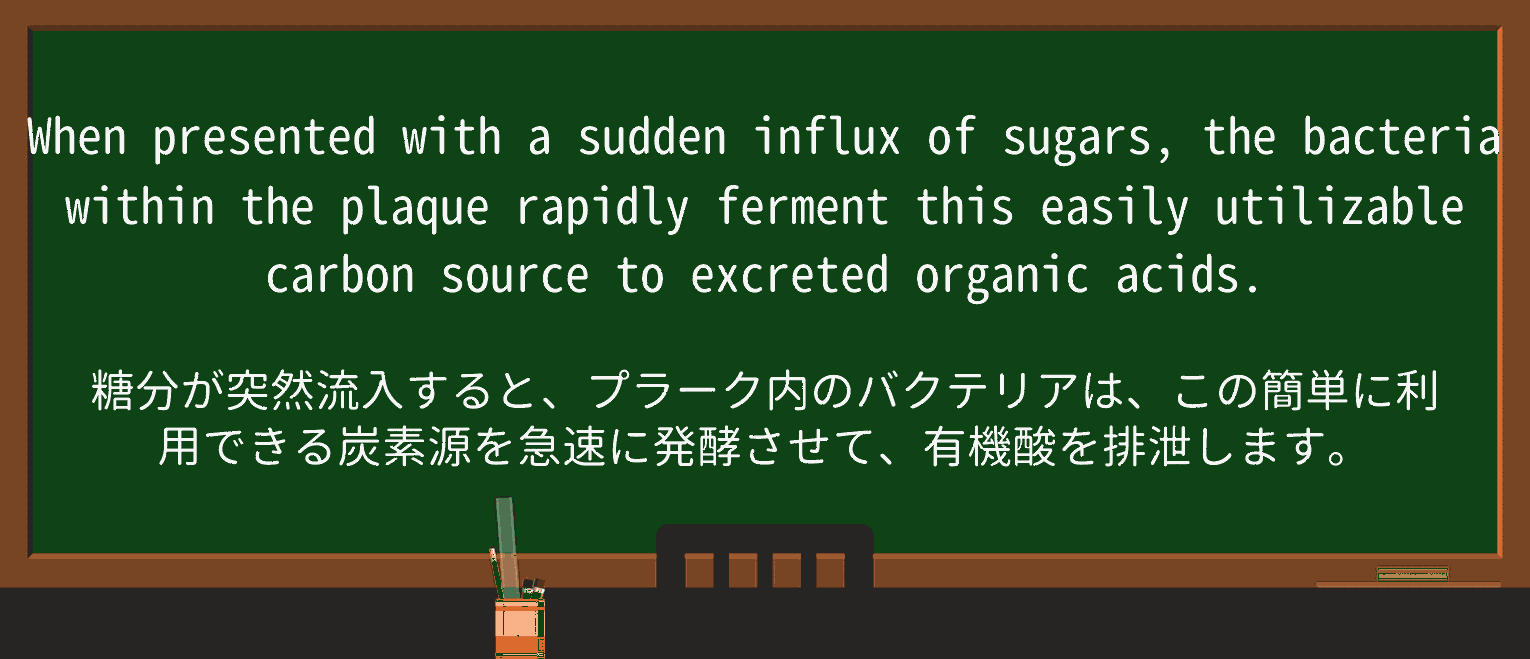 【英単語】fermentを徹底解説!意味、使い方、例文、読み方 ・例文4