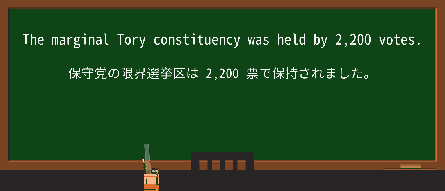 【英単語】marginalを徹底解説!意味、使い方、例文、読み方 ・例文1