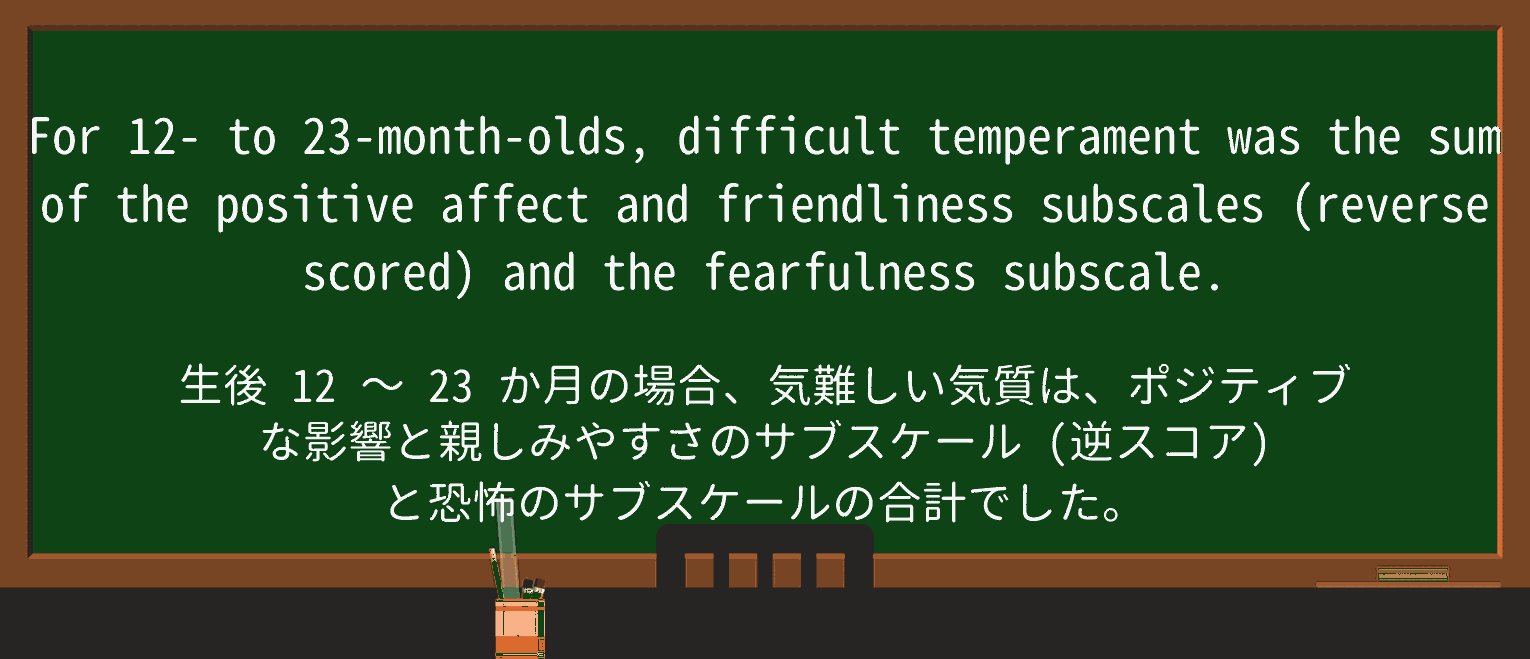【英単語】fearfulnessを徹底解説!意味、使い方、例文、読み方 ・例文3