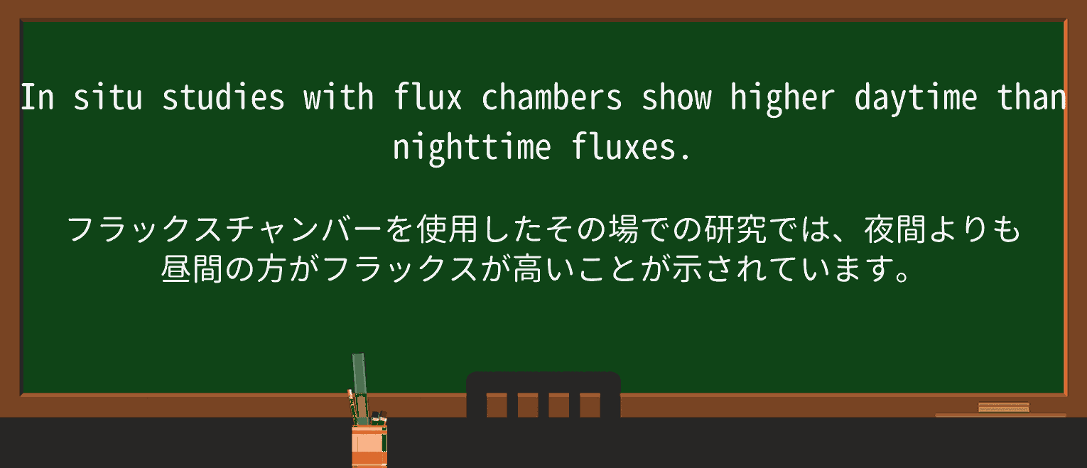 【英単語】nighttimeを徹底解説!意味、使い方、例文、読み方 ・例文2