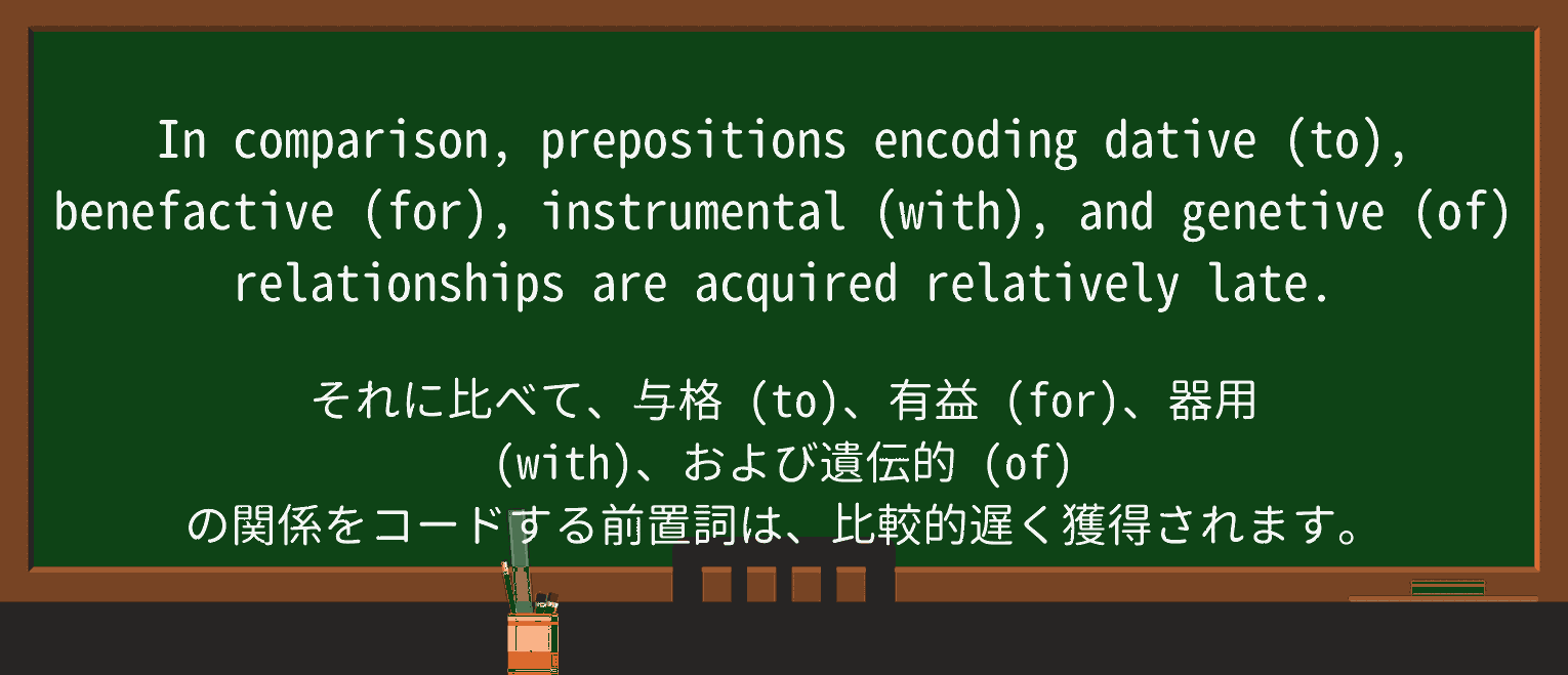 【英単語】encodeを徹底解説!意味、使い方、例文、読み方 ・例文2