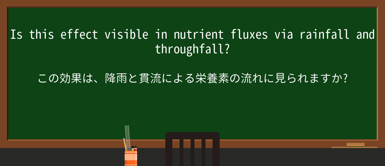 【英単語】fluxを徹底解説!意味、使い方、例文、読み方 ・例文4