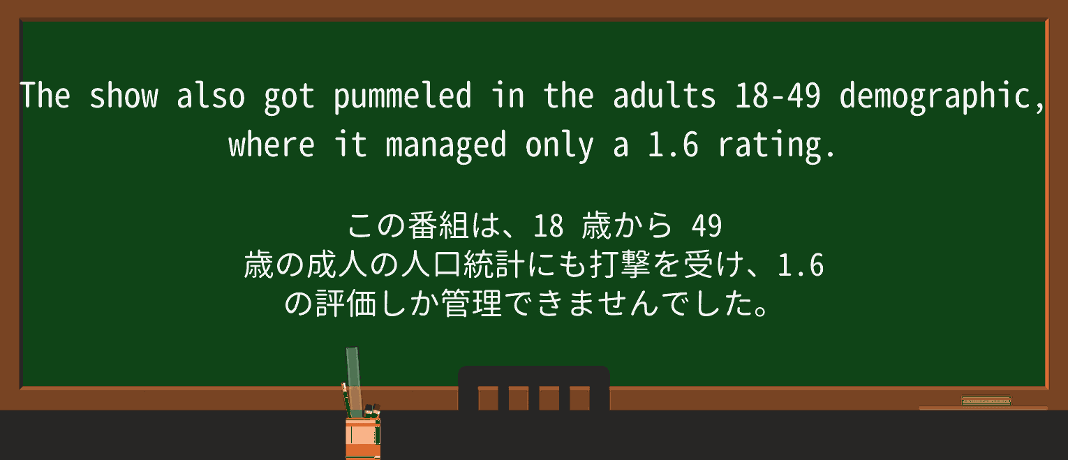 【英単語】pummelを徹底解説!意味、使い方、例文、読み方 ・例文4