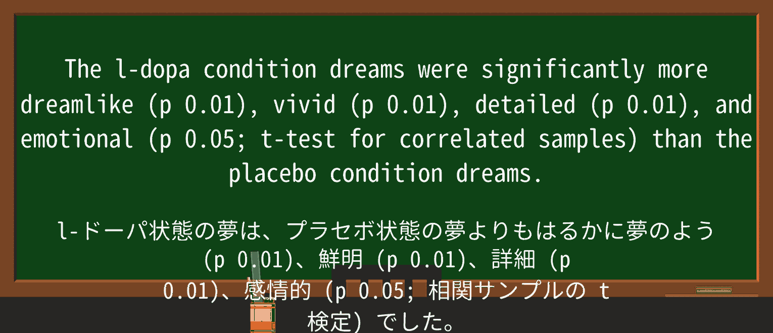【英単語】dreamlikeを徹底解説!意味、使い方、例文、読み方 ・例文4