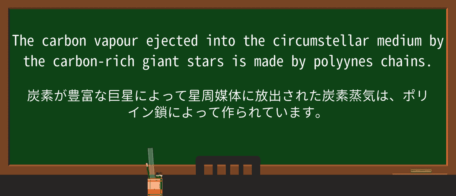 【英単語】ejectを徹底解説!意味、使い方、例文、読み方 ・例文5