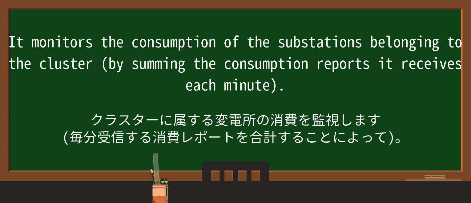 【英単語】belongingを徹底解説!意味、使い方、例文、読み方 ・例文2