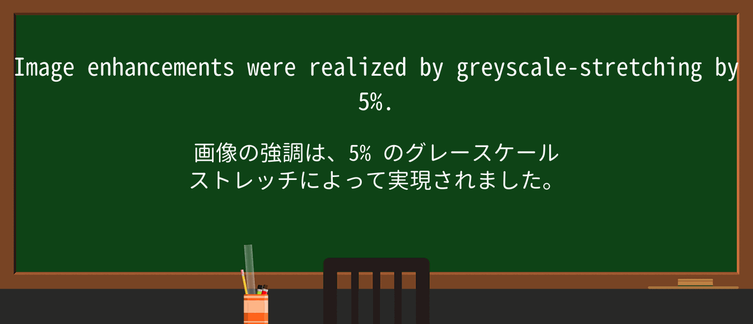 【英単語】enhancementを徹底解説!意味、使い方、例文、読み方 ・例文2
